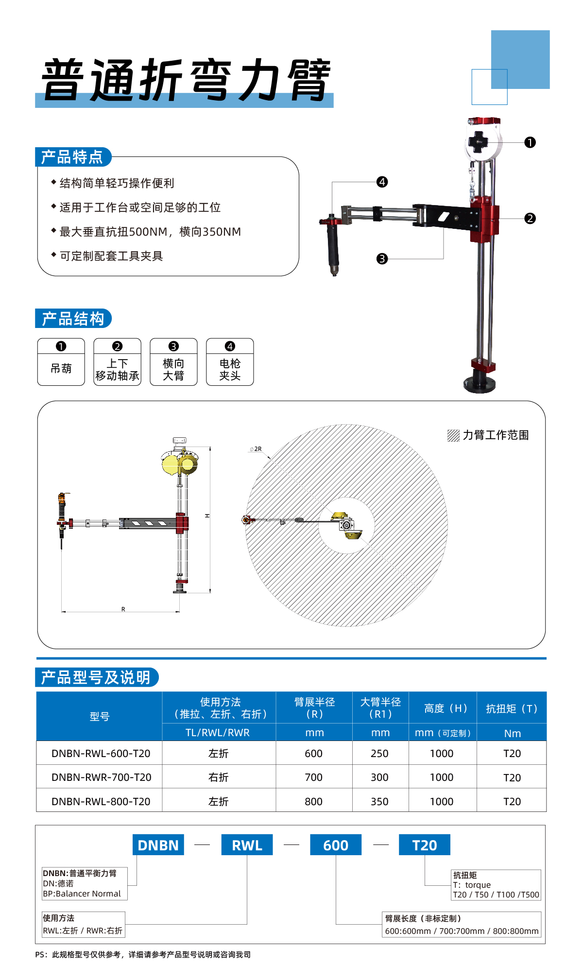 官网详情页-04